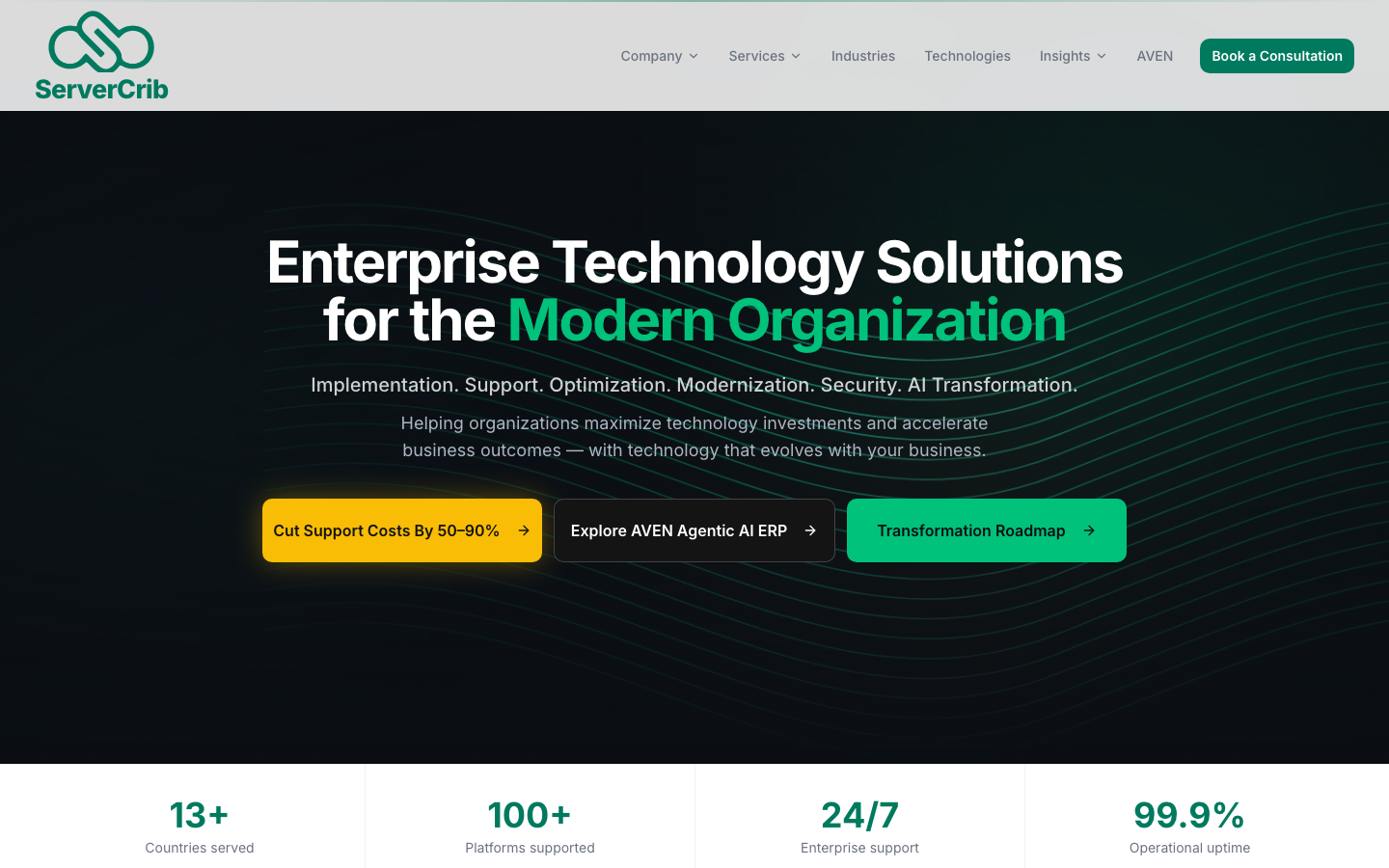 Full Scale ERP Platform