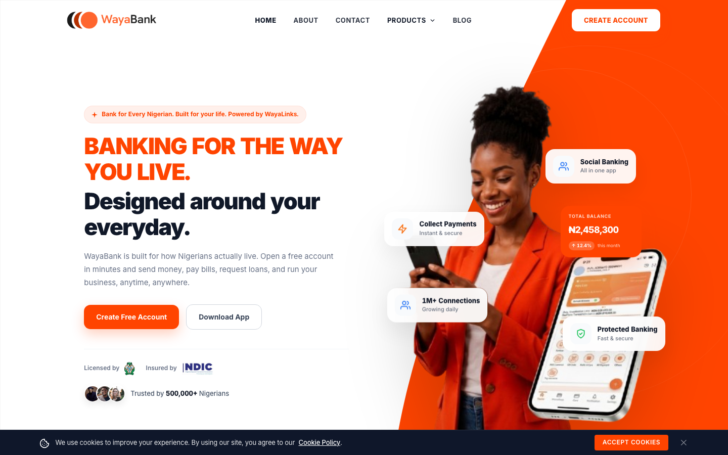 Digital Banking Products